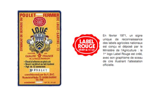 Première étiquette poulet de Loué avec le Label Rouge - 1966